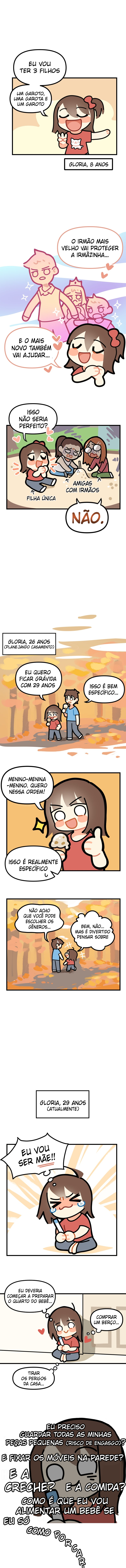 Pagina 1